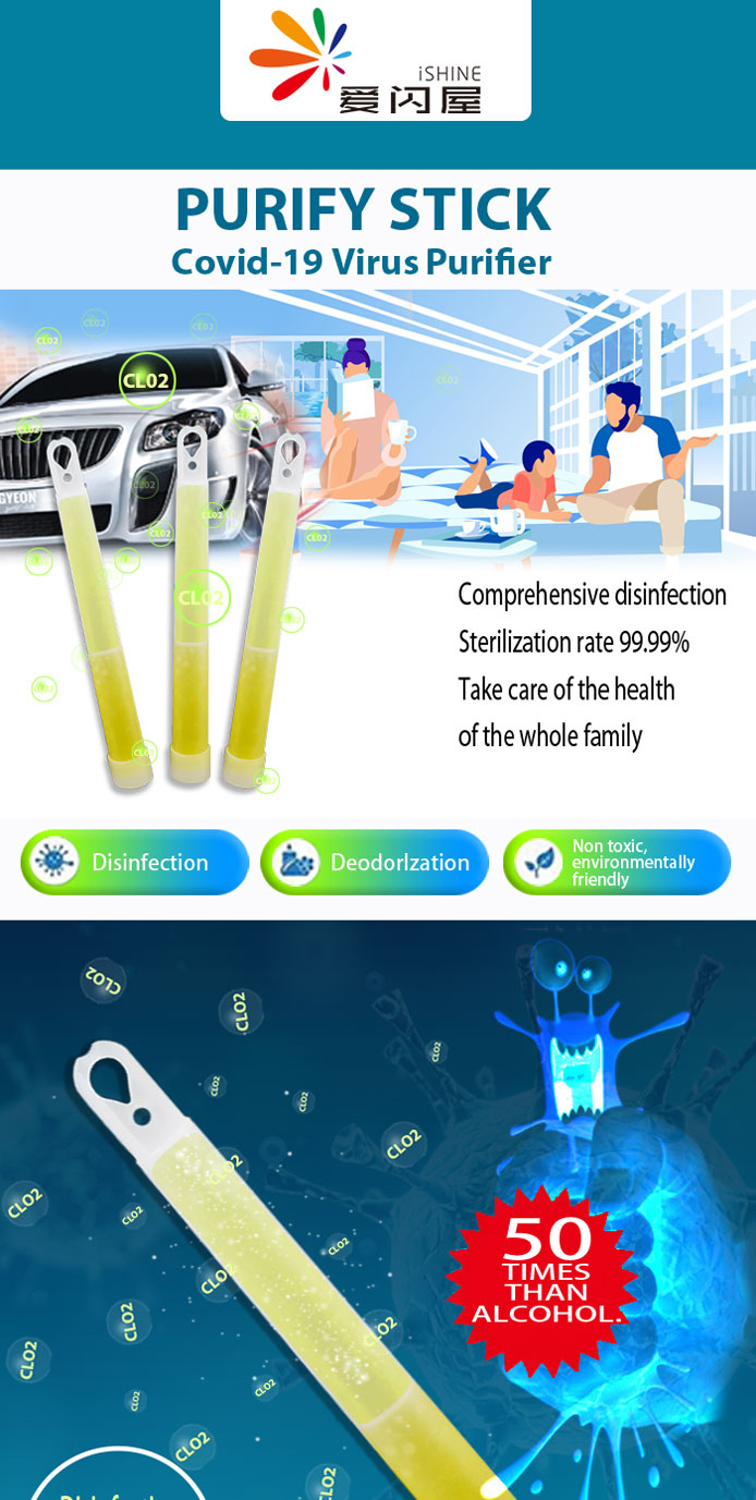 Razkužilo Dezodorant Sterilizator zraka Dezinfekcija Desinfectante ClO2 Stick Zaviralec virusov Klor dioksid ClO2 Stick